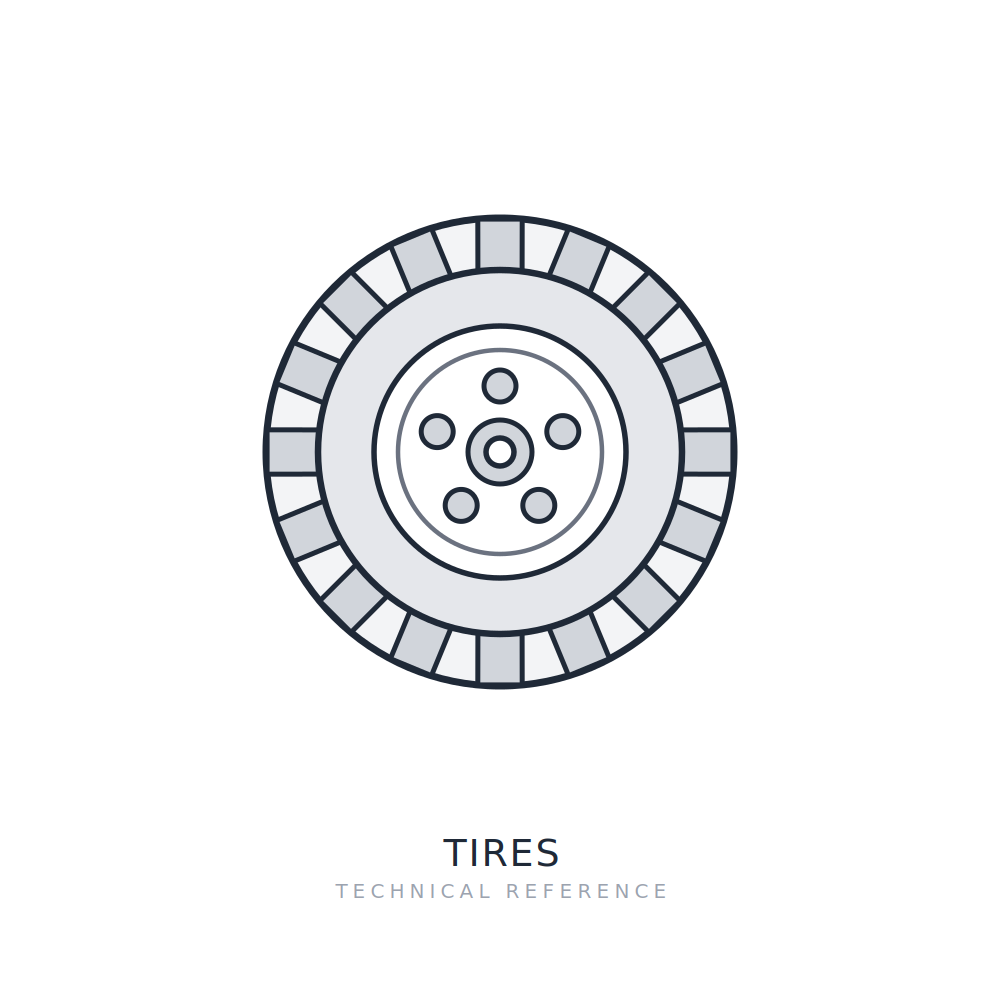 Ford F-150 - Compatible Tires