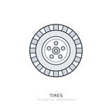 Ford F-150 - Compatible Tires
